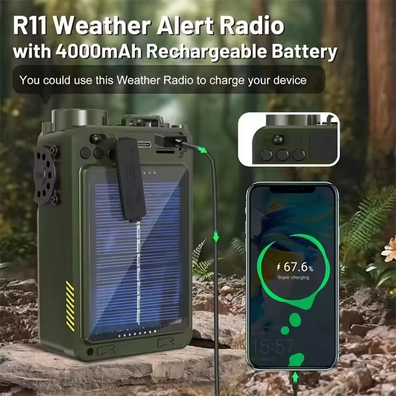 Hand-operated Emergency Solar  - đánh giá và giá Emergency Radio Solar