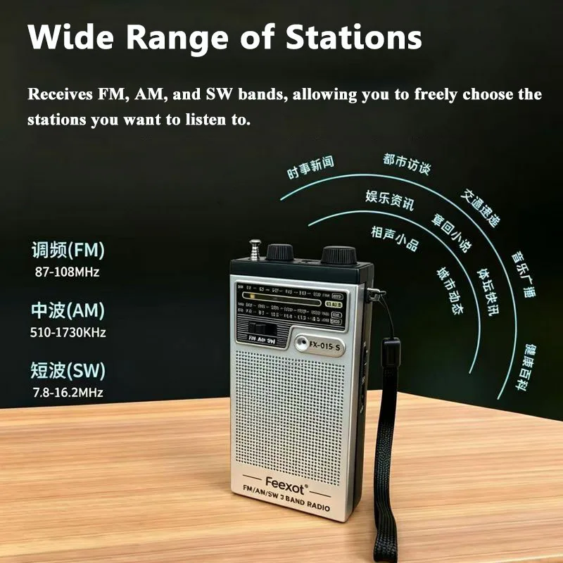 Mini FM AM SW Radio Portable F - đánh giá và giá Emergency Radio Solar